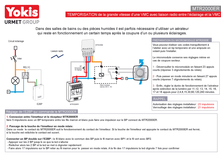 Télérupteur radio MTR2000ER - Yokis - ®