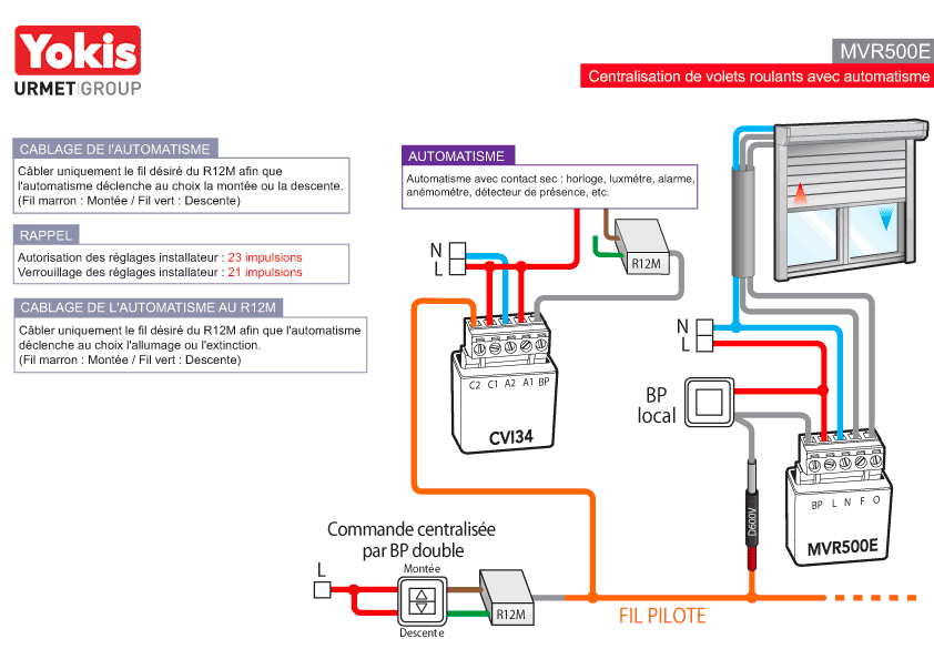 Micro module commande volet roulant MVR500E 