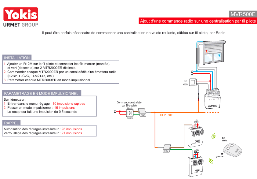 YOKIS centralisation de volets roulants micro-module encastré - MVR500E