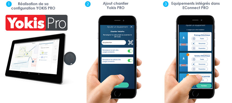 Utilisation de YOKIS PRO avec EConnect